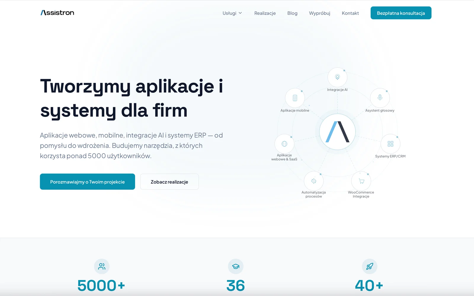 Assistron — realizacje page